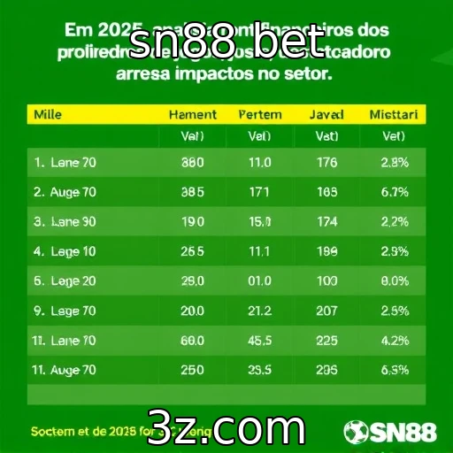 sn88 bet